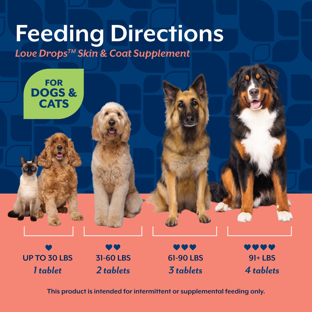 NaturVet Love Drops Plus Omega : sans-blé pour les besoins alimentaires.