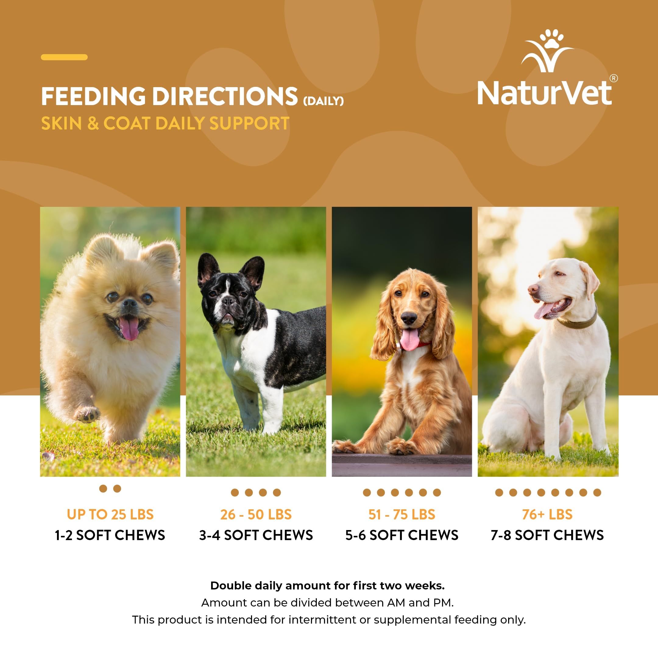 NaturVet Peau et Poil Plus — haleine potentiellement plus fraîche.