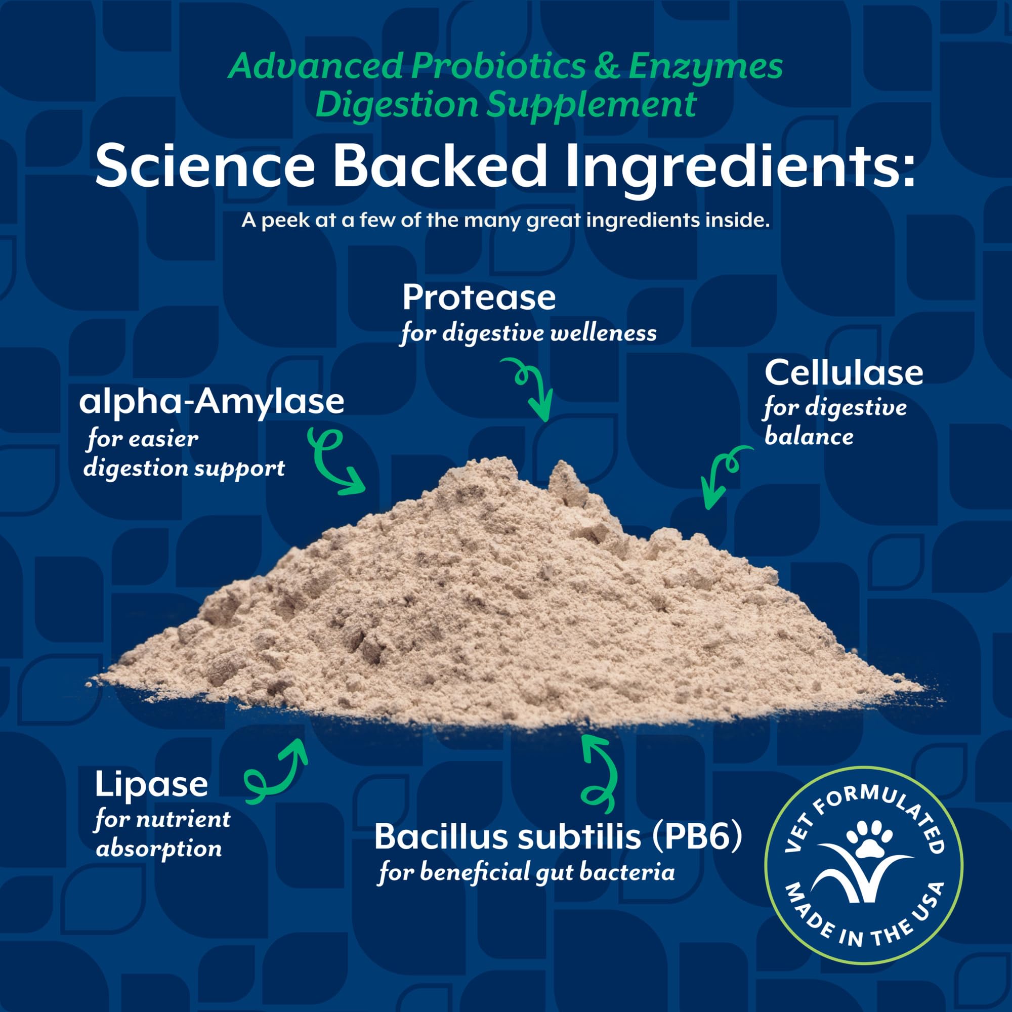 NaturVet PB6 – fabriqué aux États-Unis, conformité NASC et cGMP