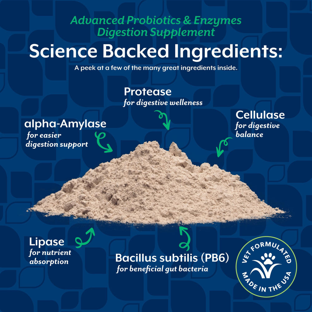 NaturVet PB6 – fabriqué aux États-Unis, conformité NASC et cGMP