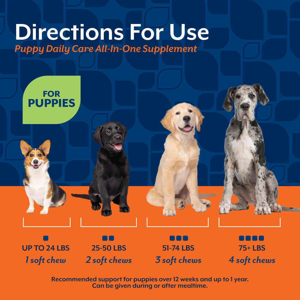 NaturVet Chiot – formulation avec colostrum et probiotiques pour immunité et digestion