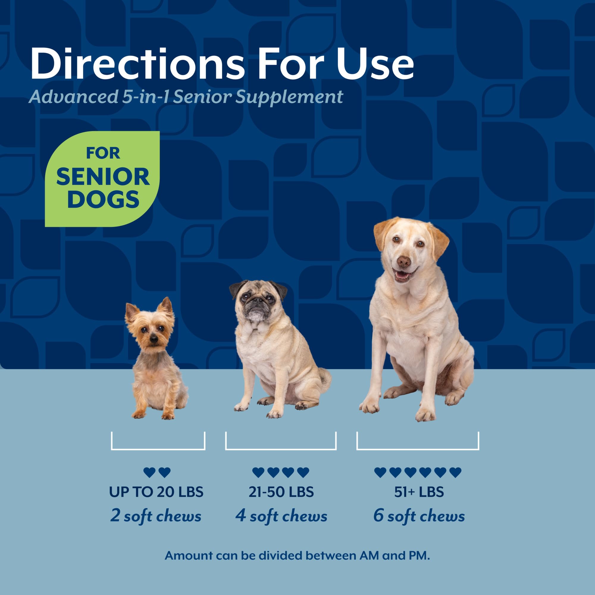 NaturVet Senior 5-en-1: usage quotidien facile pour chiens seniors.