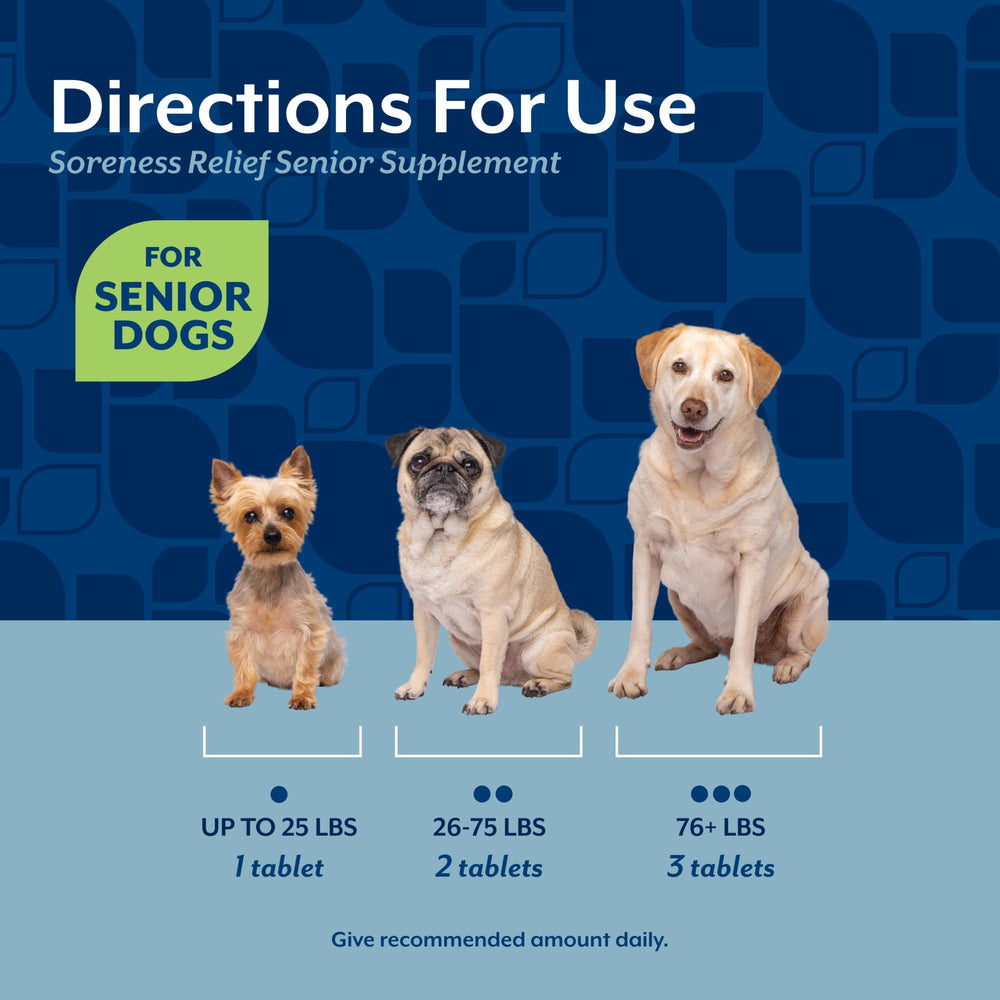 NaturVet Soreness Relief certifié NASC et conformes cGMP, normes de sécurité.