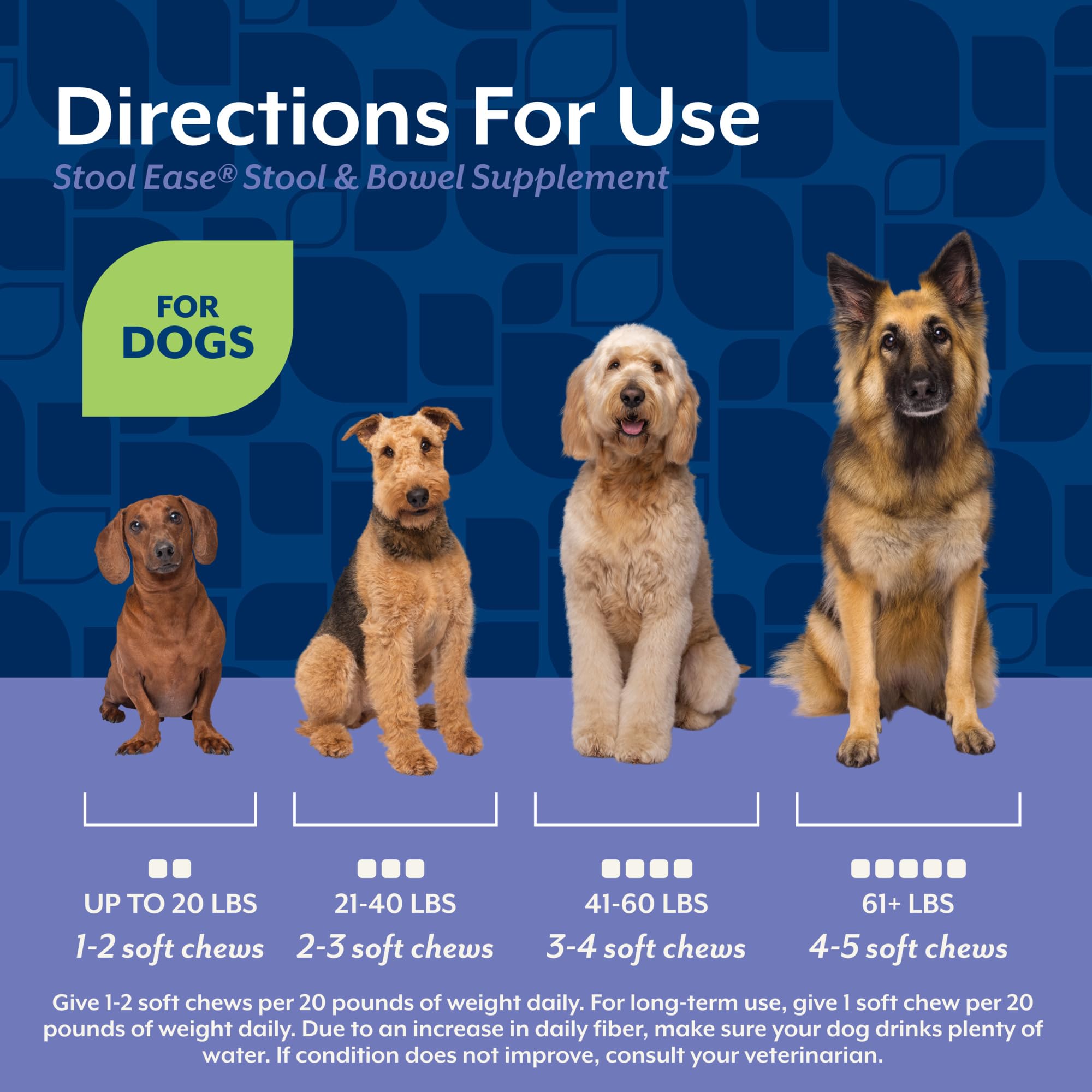 NaturVet Stool Ease: fabriqué aux États-Unis et formulé par des vétérinaires.
