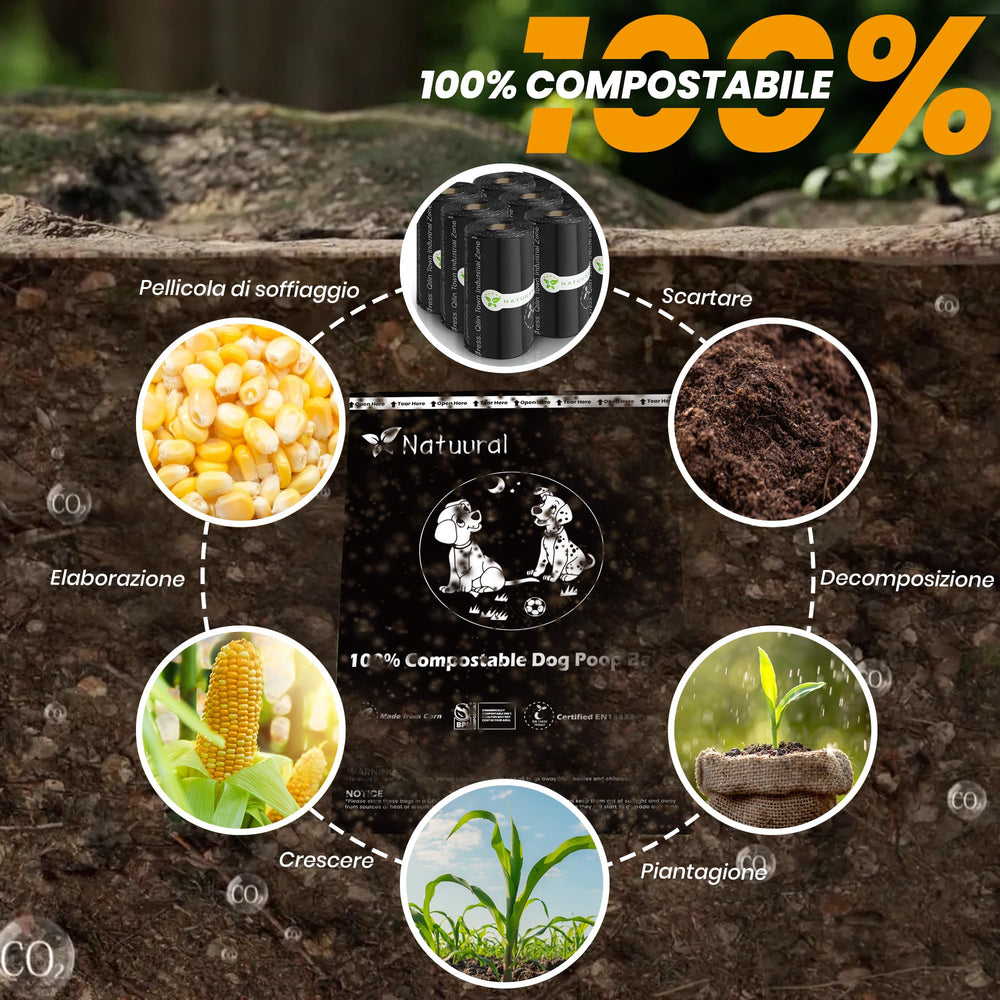 Pack économique Natuural 270 sacs sur 18 rouleaux.