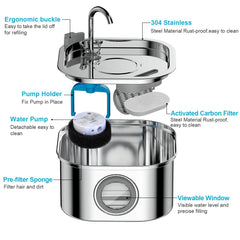 NautyPaws Double filtration, eau plus fraîche grâce au charbon actif et éponge.