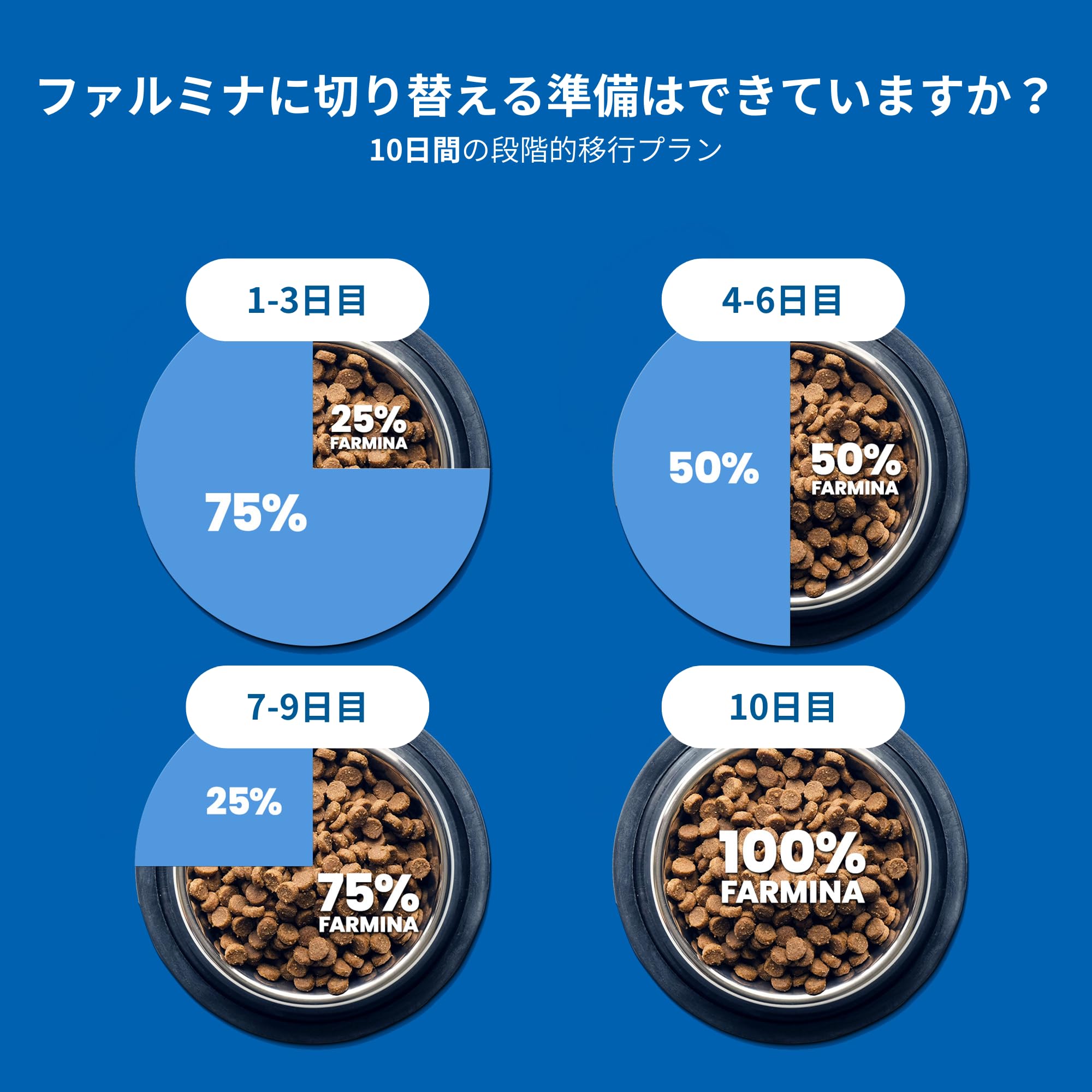 Antioxydants naturels et vitamines dans les croquettes N&D Ocean pour chat adulte.