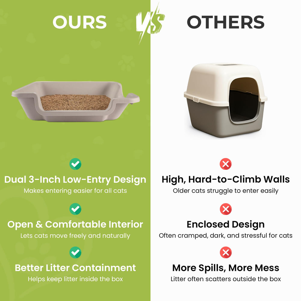 KittyGoHere 2.0, produit robuste, idéal pour foyers multi-animaux.