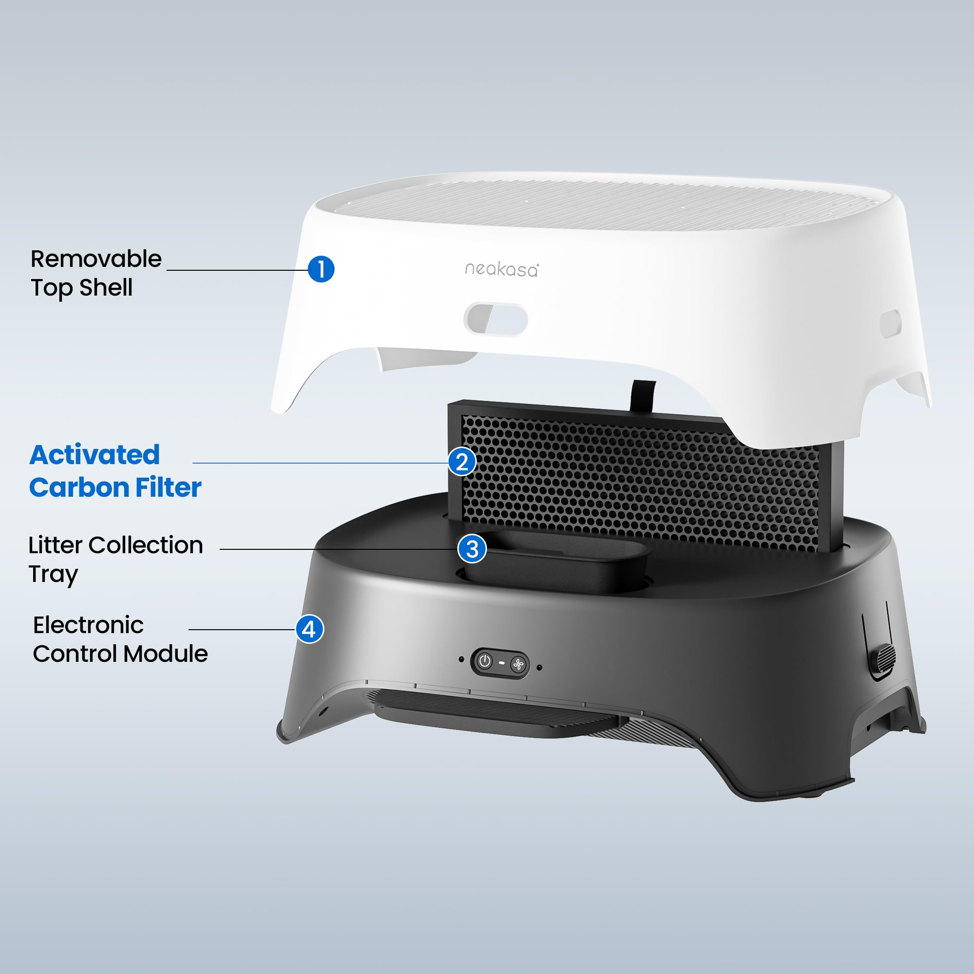 Neakasa Airstep compatible avec la plupart des boîtes à litière.