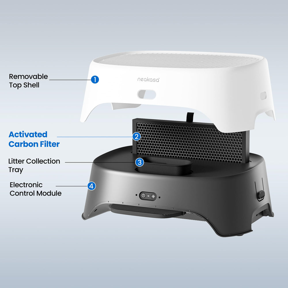 Neakasa Airstep compatible avec la plupart des boîtes à litière.