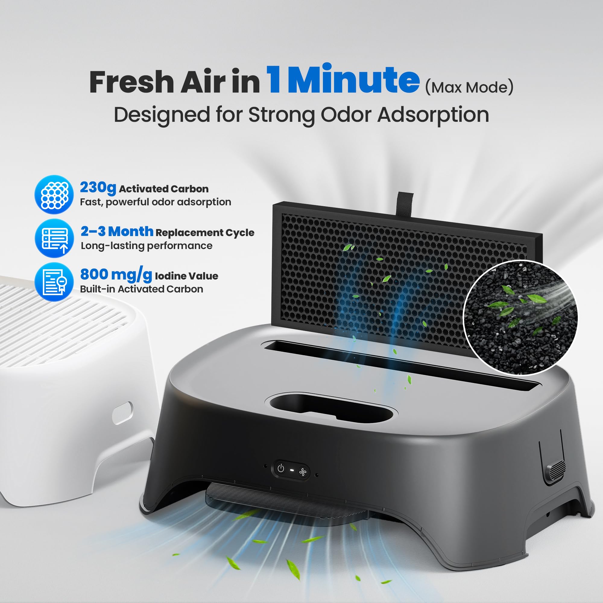 Neakasa Airstep filtre poussière et poils pour un espace propre.