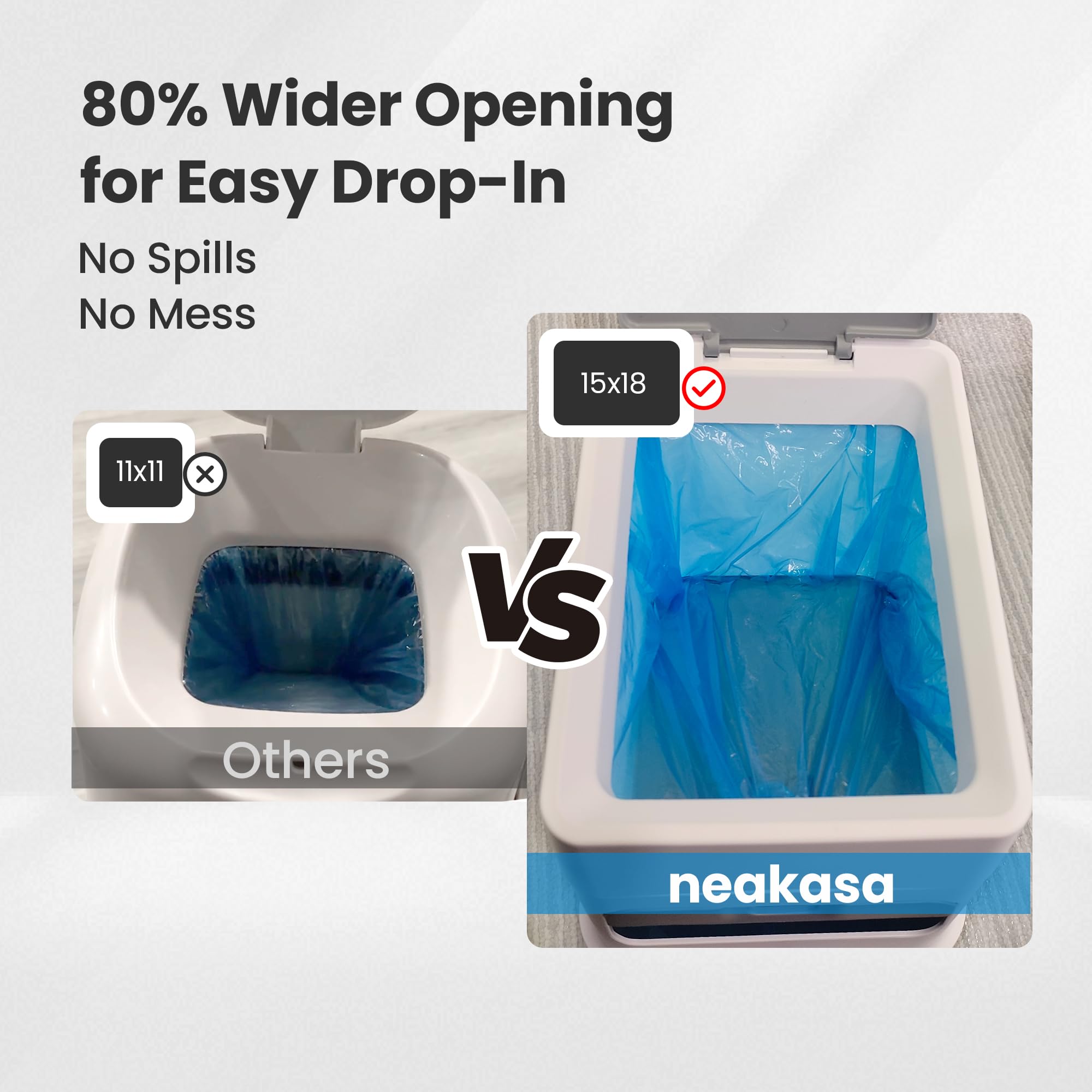 Neakasa PooGuard ouverture-plus-large permet d’insérer facilement les gros amas.