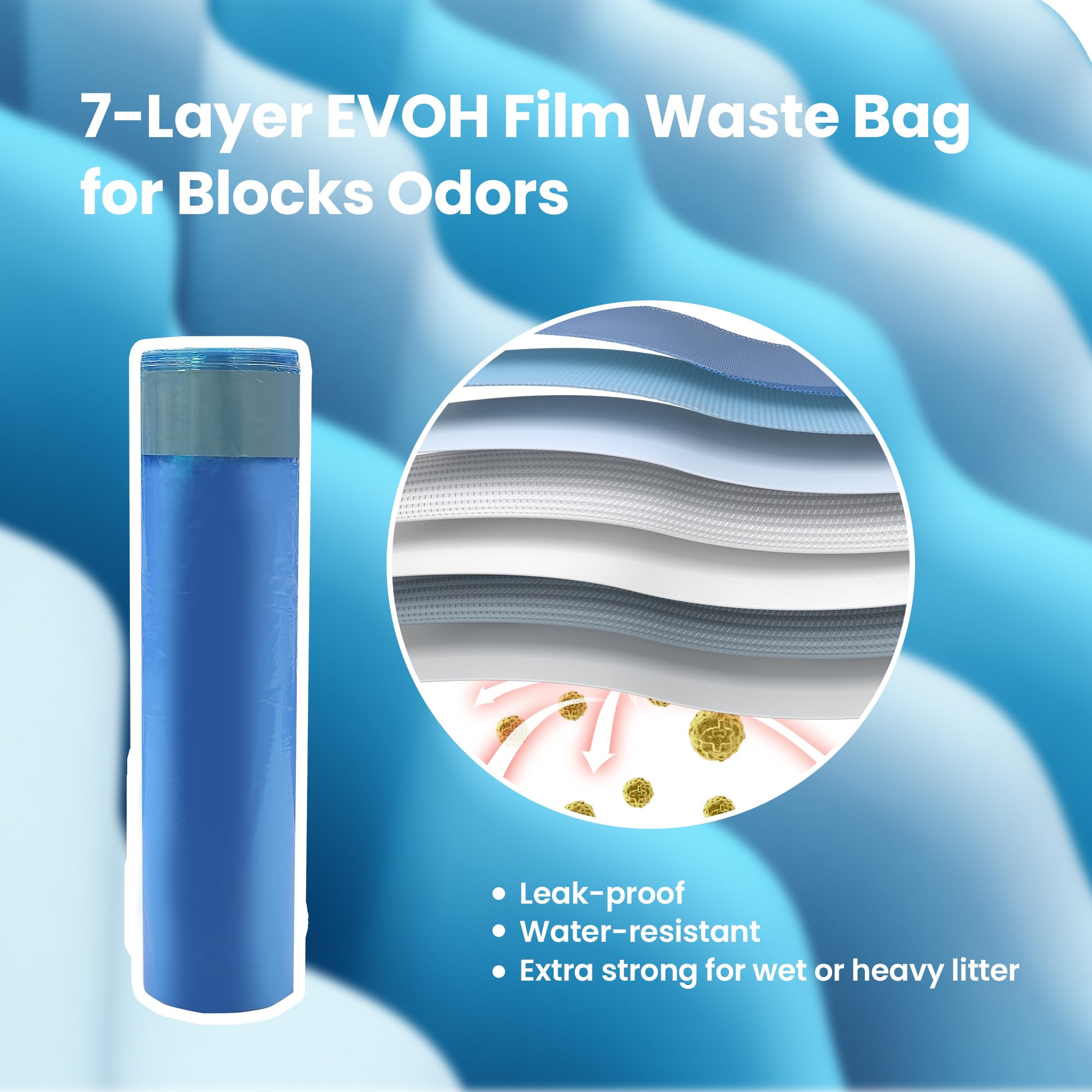 Neakasa PooGuard recharges-4-mois fournit des sacs EVOH efficaces pour un odor-lock durable.
