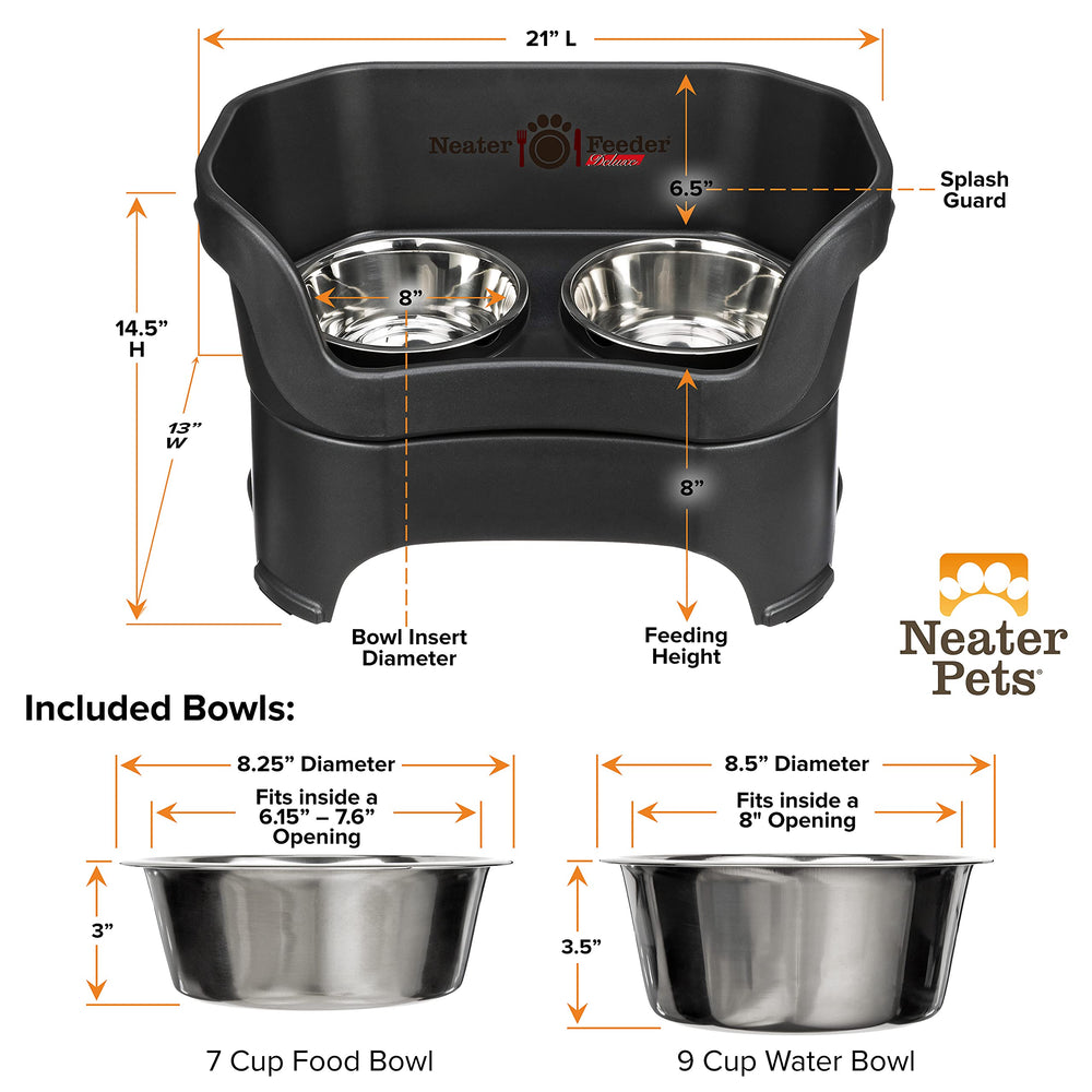 Neater Feeder Deluxe – nettoyage facile et lavage au lave-vaisselle.