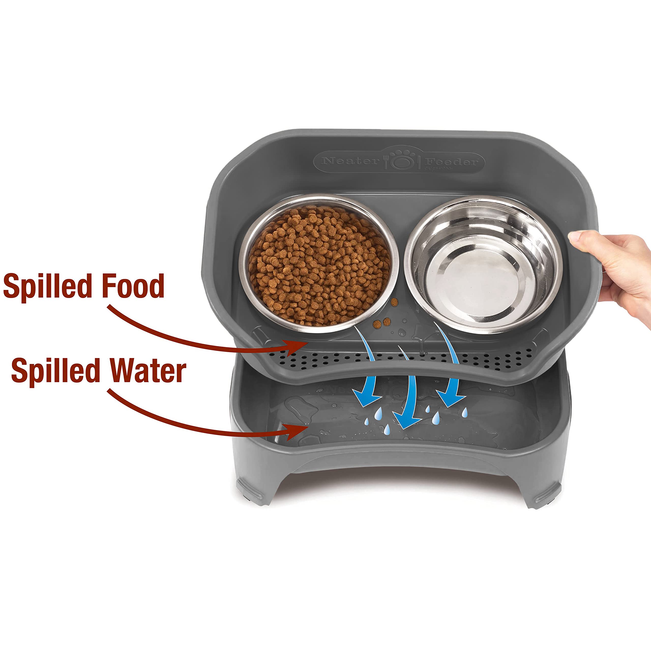 Neater Feeder Express – système de collecte pour eau et nourriture, repas plus propres.