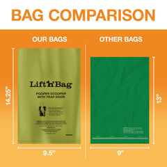 Dimensions 36,2 cm x 24 cm, sacs adaptés Lift N’ Bag.
