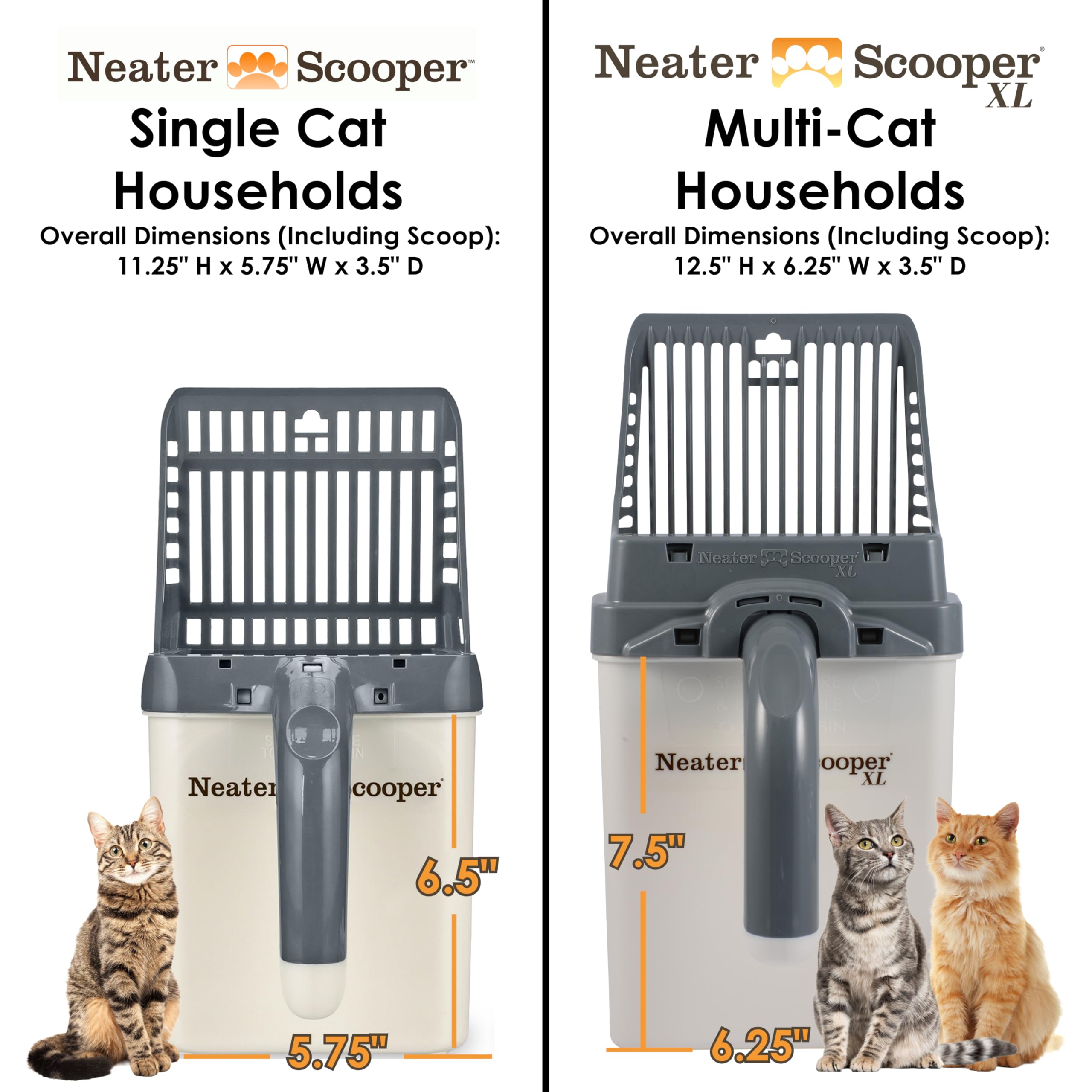 Neater Scooper inclus 60 sacs refill pour une utilisation soutenue.
