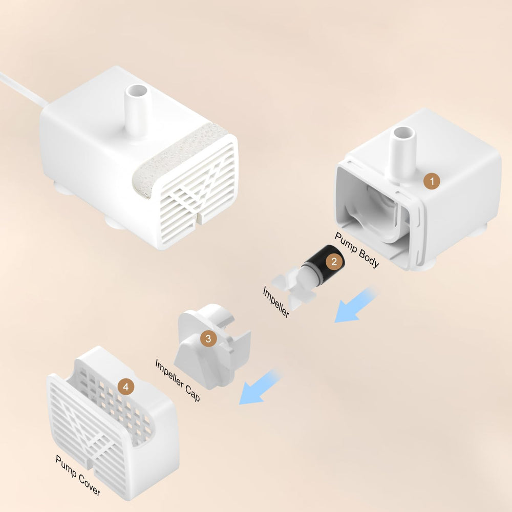 NEATFIEO filtration eponge haute densite capture impuretes et protege le moteur.