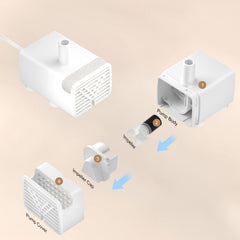 NEATFIEO filtration eponge haute densite capture impuretes et protege le moteur.