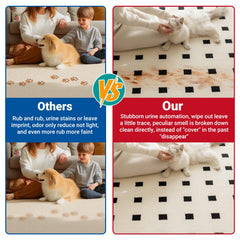 Nettoyant enzymatique Neathova sur tapis, sols et meubles.