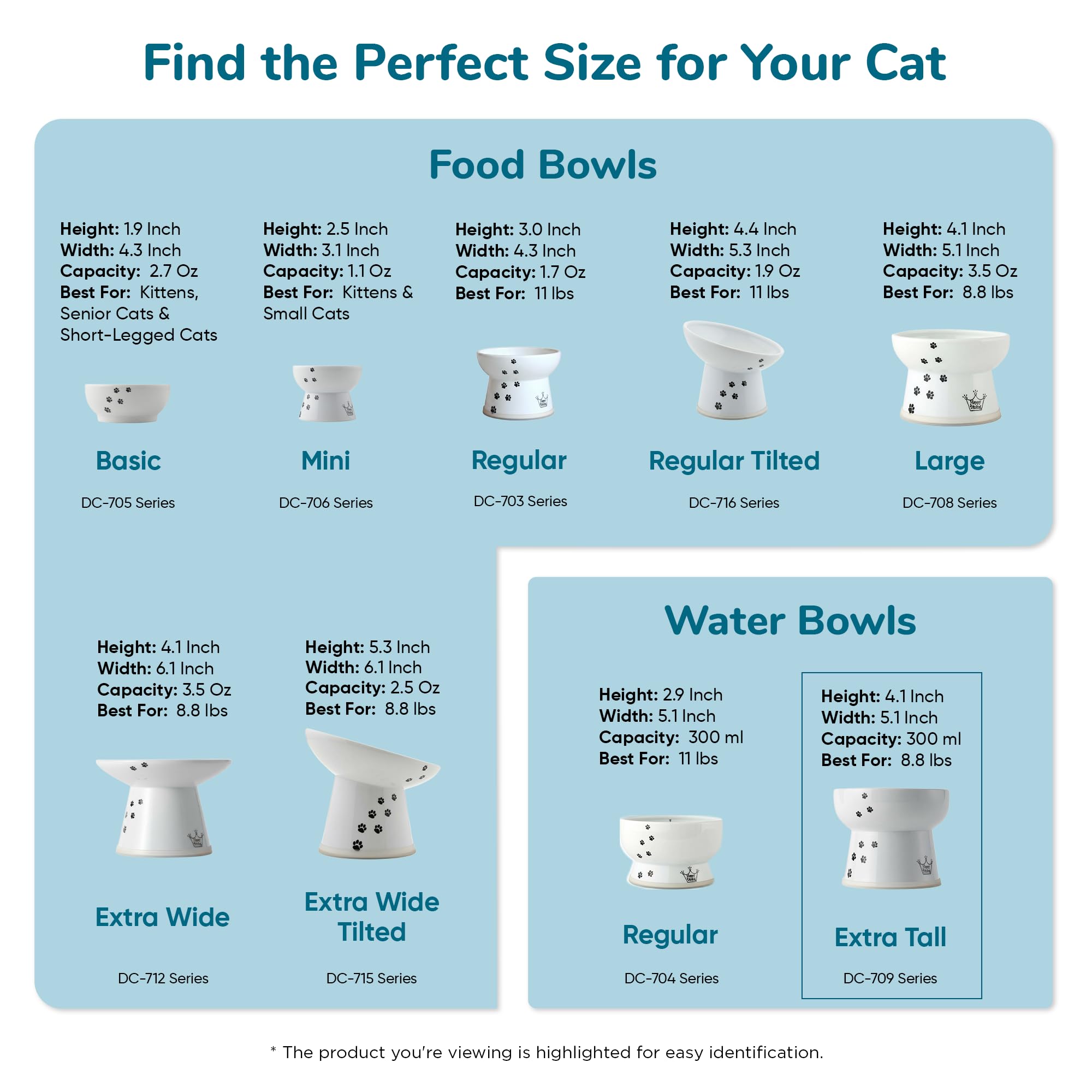 Design inspiré du style de vie japonais pour chats par Necoichi.