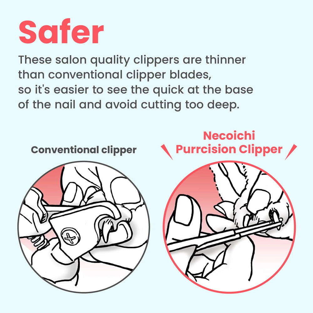 Necoichi Purrcision – lame ultra-fine, évite les coupures accidentelles.