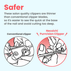 Necoichi Purrcision – lame ultra-fine, évite les coupures accidentelles.