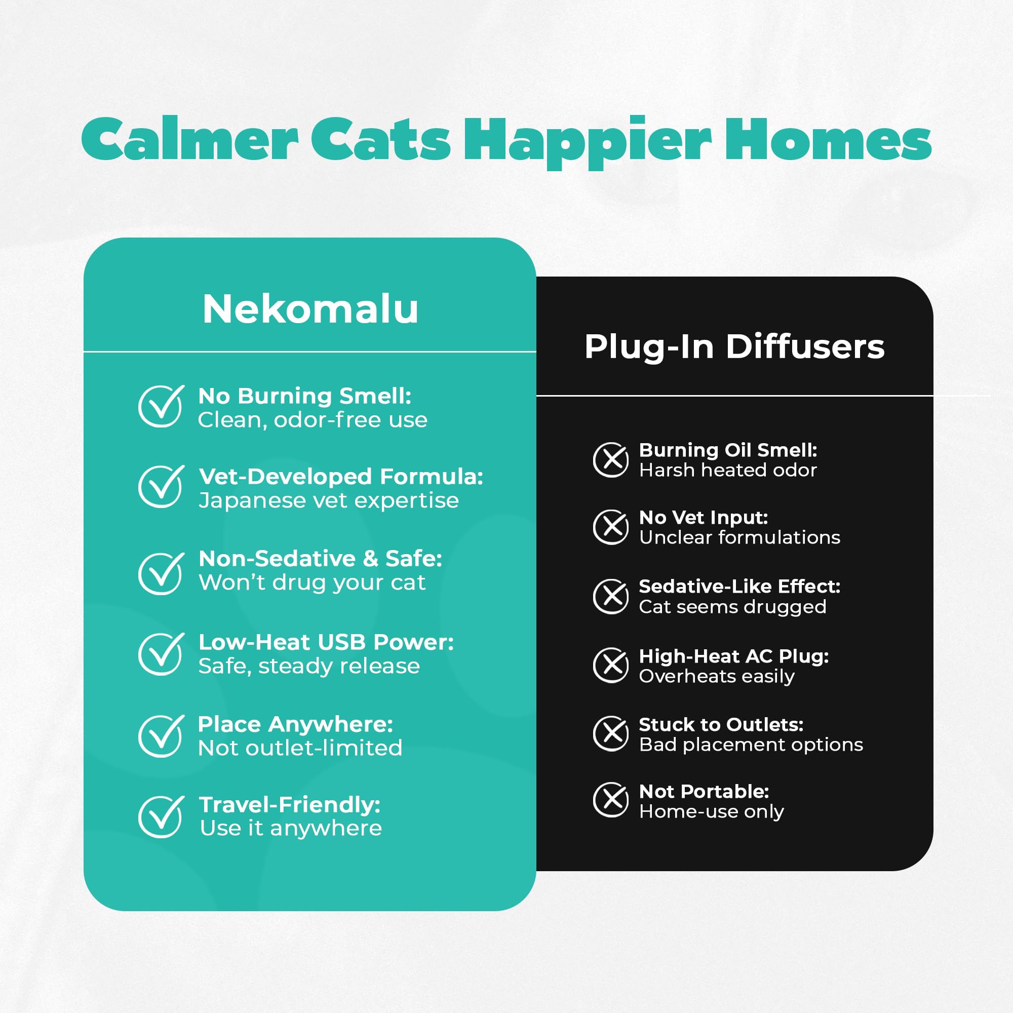 Kit emballage Nekomalu avec diffuseur et accessoires – installation facile.