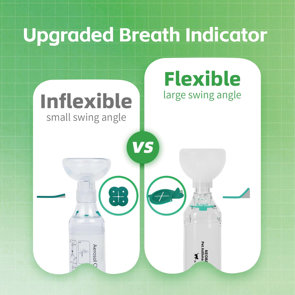 Indicateur de flux sensible Neobay, aide à coordonner l'inhalation.