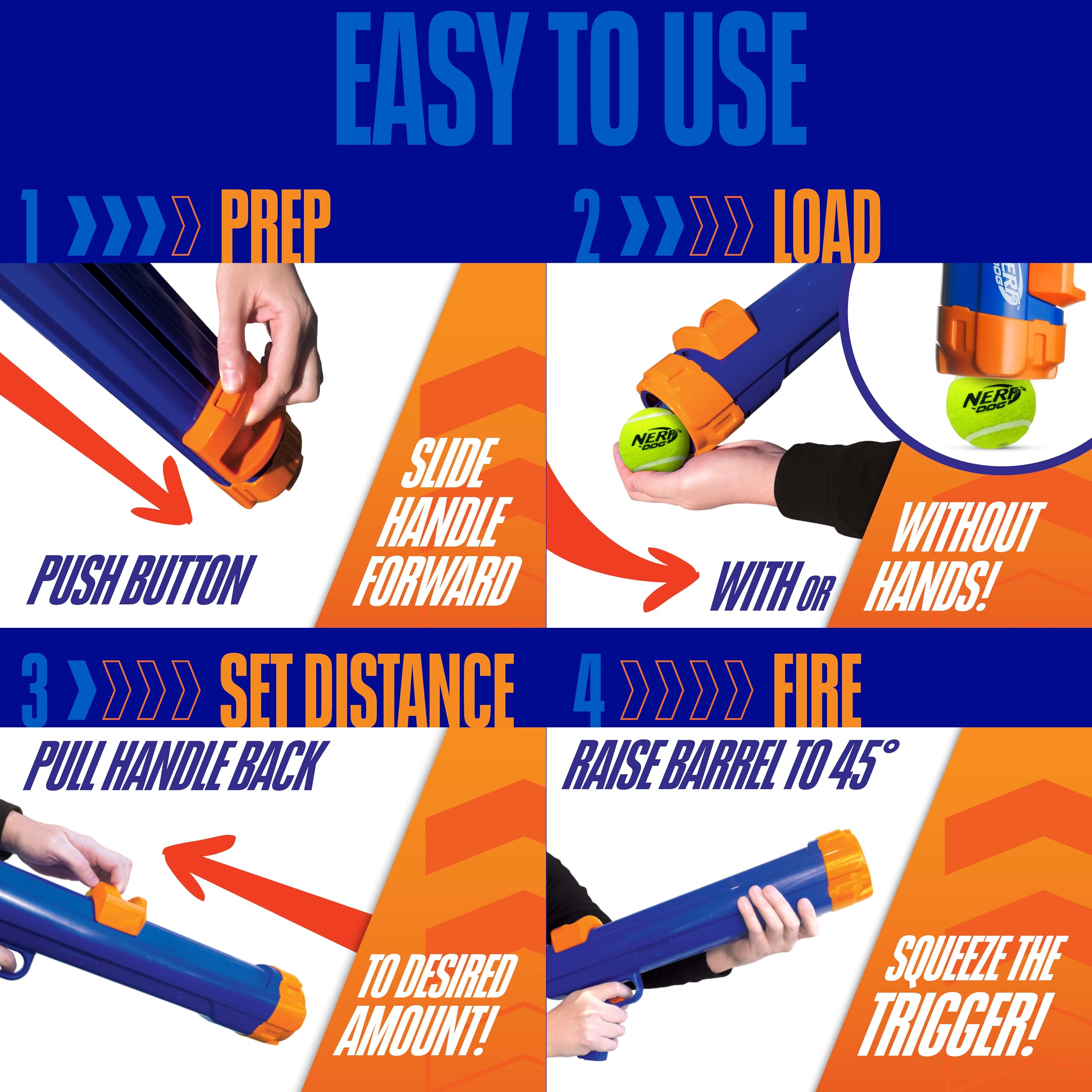 Nerf Dog lanceur balle tennis mécanisme sûr sans pièces exposées.