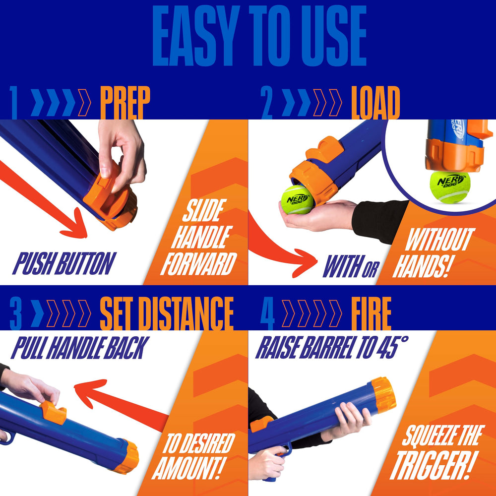 Nerf Dog lanceur balle tennis mécanisme sûr sans pièces exposées.