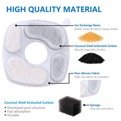 Filtre NeucomBBT avec carbone actif, absorption des odeurs