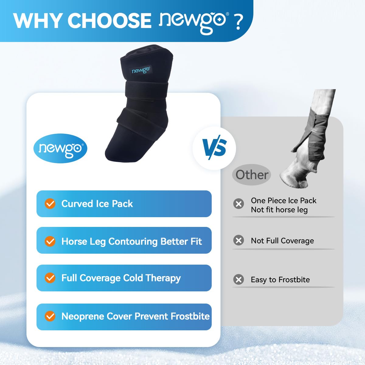 NEWGO coussin néoprène: protection douce et prévention du gel direct sur la peau.