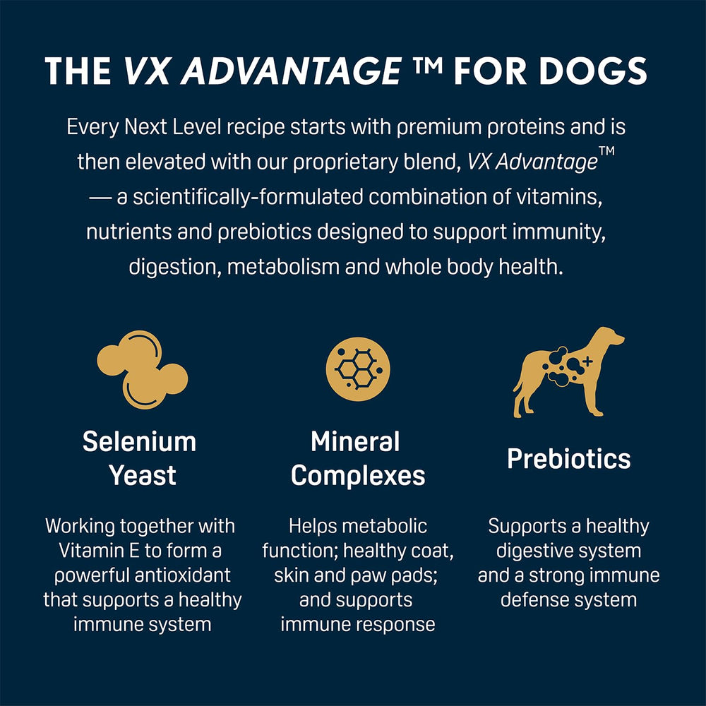 Next Level HI-PRO Puppy : poulet comme principale source de protéines.