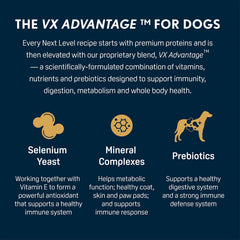Next Level HI-PRO Puppy : poulet comme principale source de protéines.