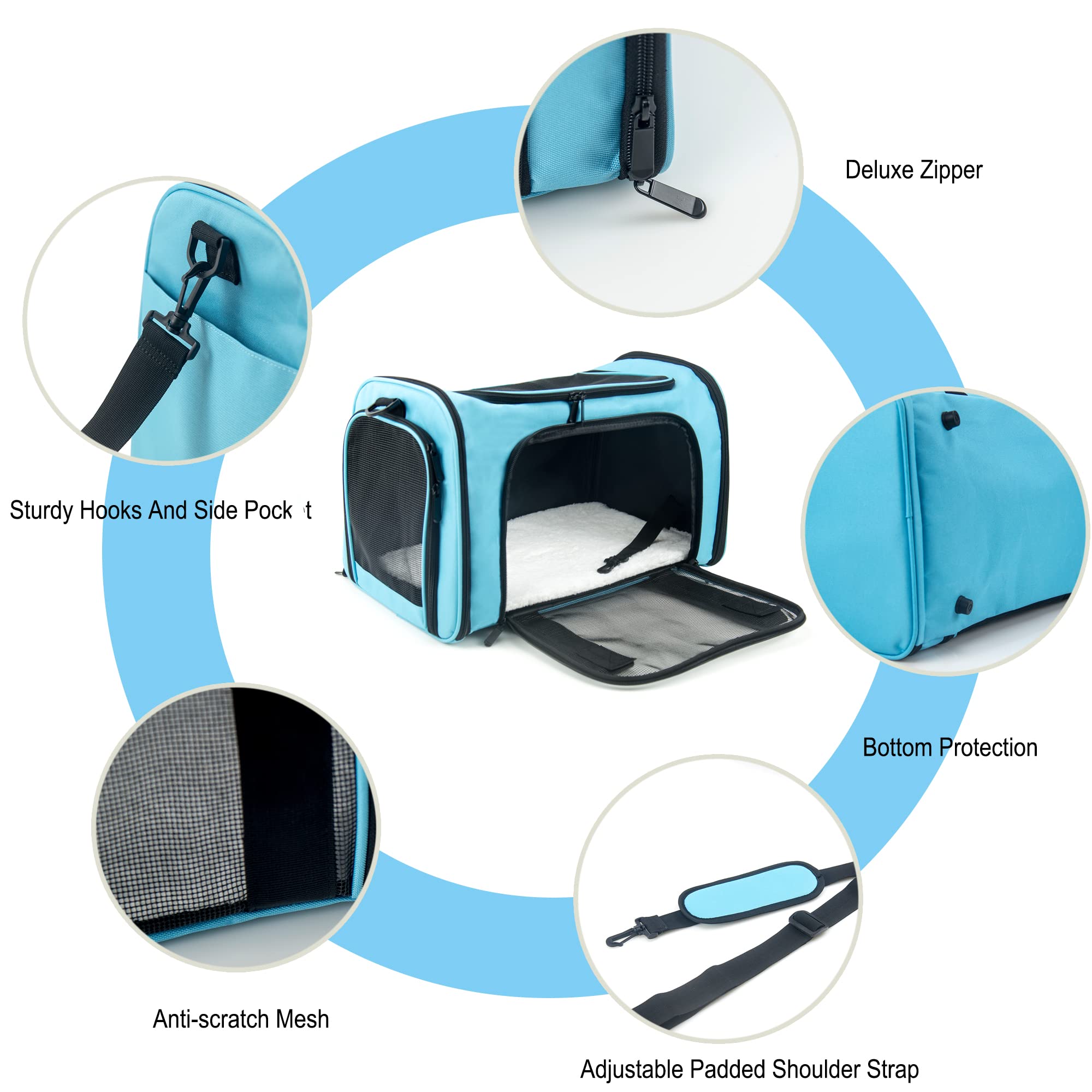 NextFri sac bleu avec base amovible pour une surface stable lors des trajets.