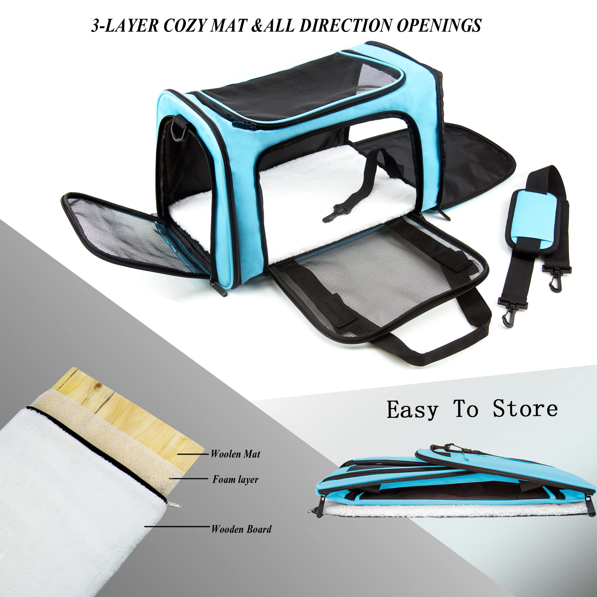 NextFri sac bleu avec mesh ventilé pour une meilleure circulation d'air.