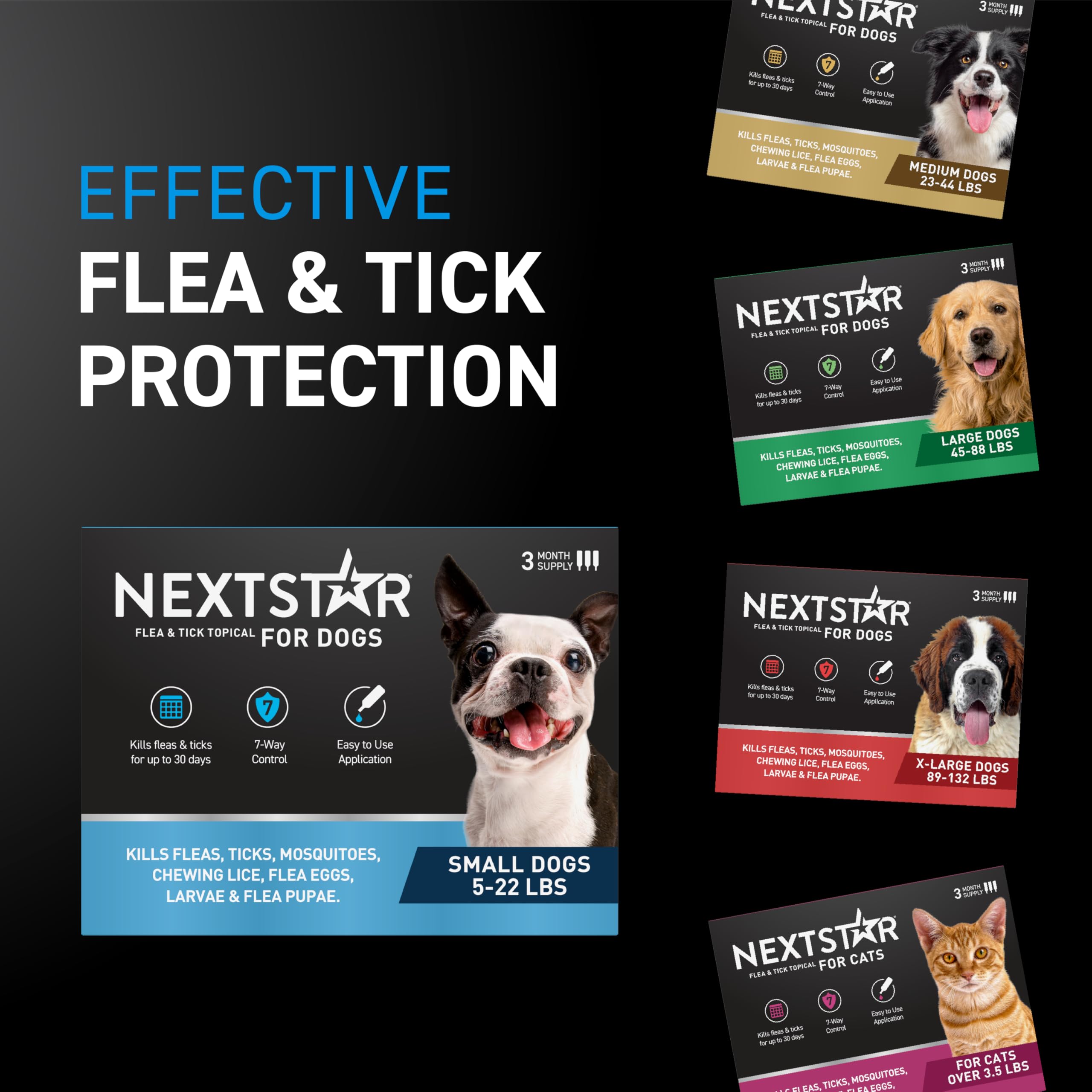 NEXTSTAR doses mensuelles six pour simplifier la routine antiparasitaire.