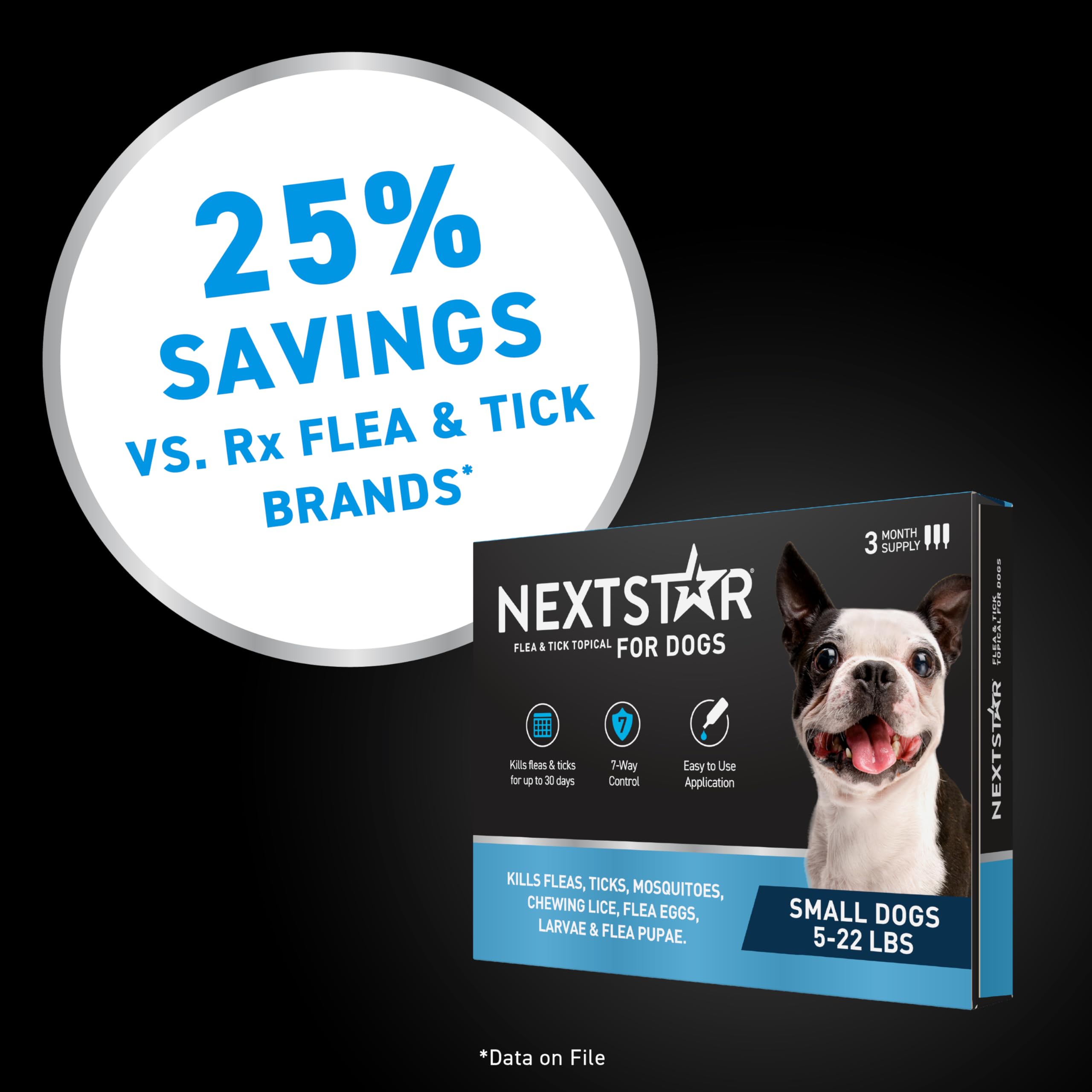 NEXTSTAR protection antiparasitaire pratique pour le quotidien du chien.
