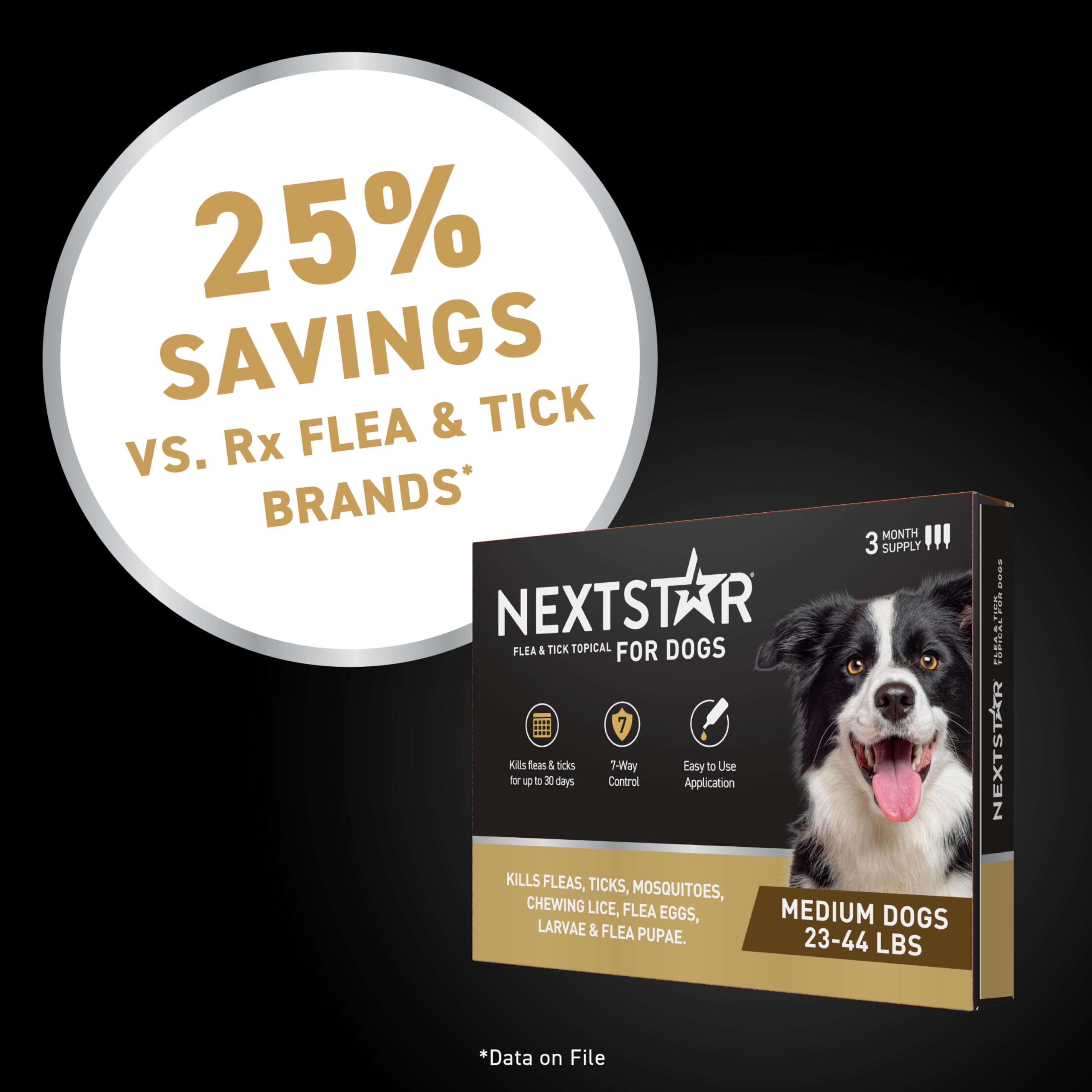 Satisfaction client NEXTSTAR, assistance disponible pour les propriétaires d’animaux.