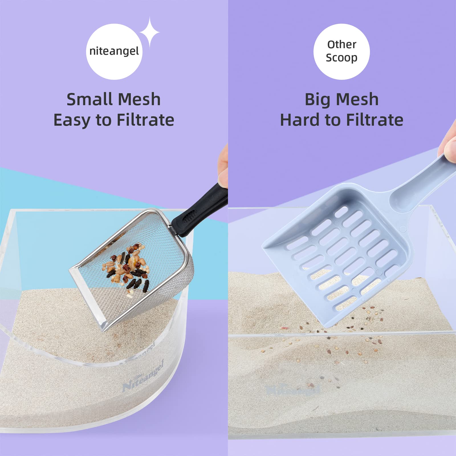 Niteangel Pelle: format compact pour terrarium et petits animaux.