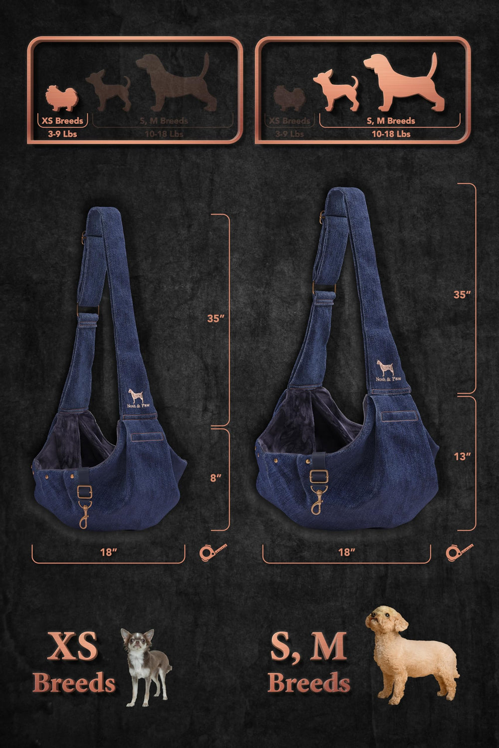Sling Noah & Paw confort lors des promenades et voyages.