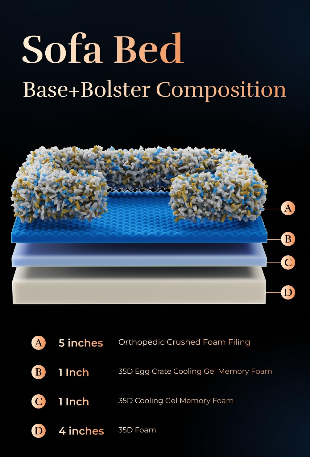 Base en mousse NOAH & PAW offre un soutien stable.