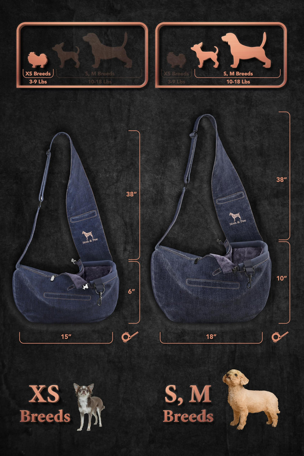 Doublure denim végan avec fourrure synthétique NOAH & PAW pour douceur.
