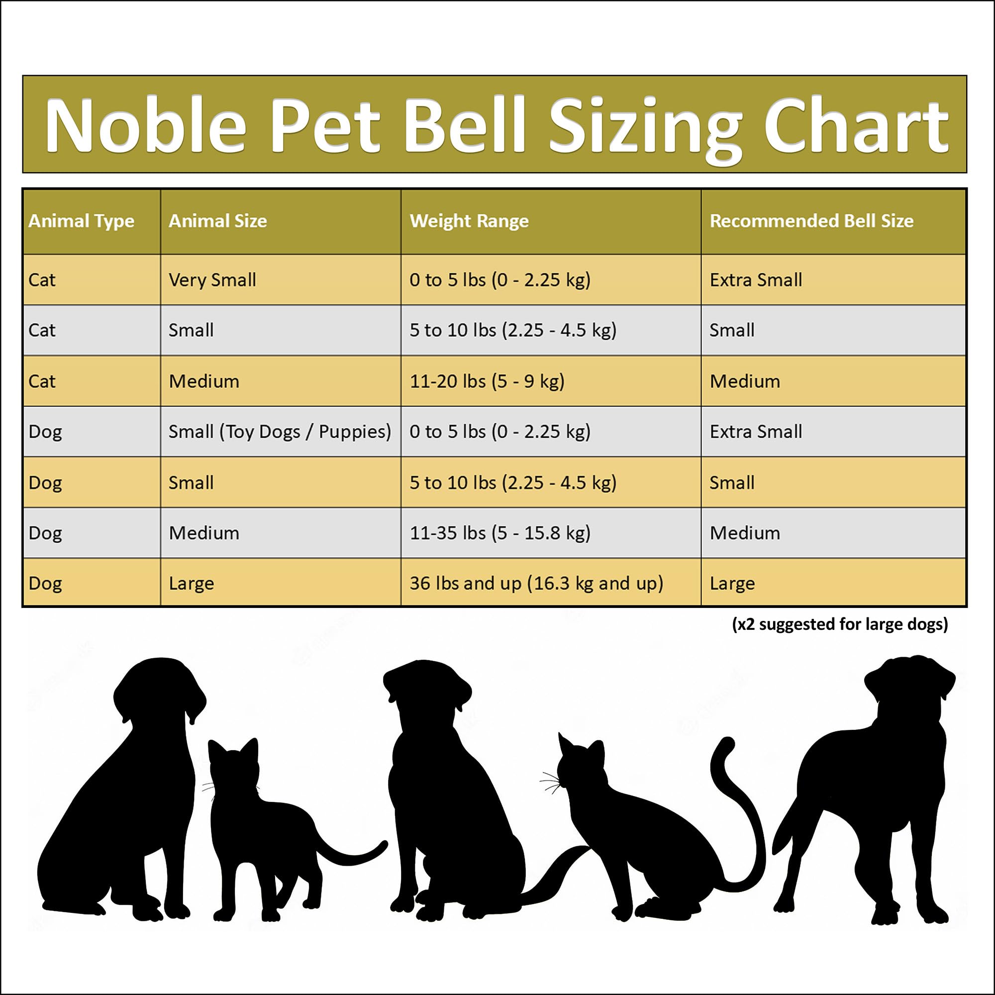 Taille moyenne: hauteur 0,98 pouce et largeur 0,72 pouce adaptée aux colliers