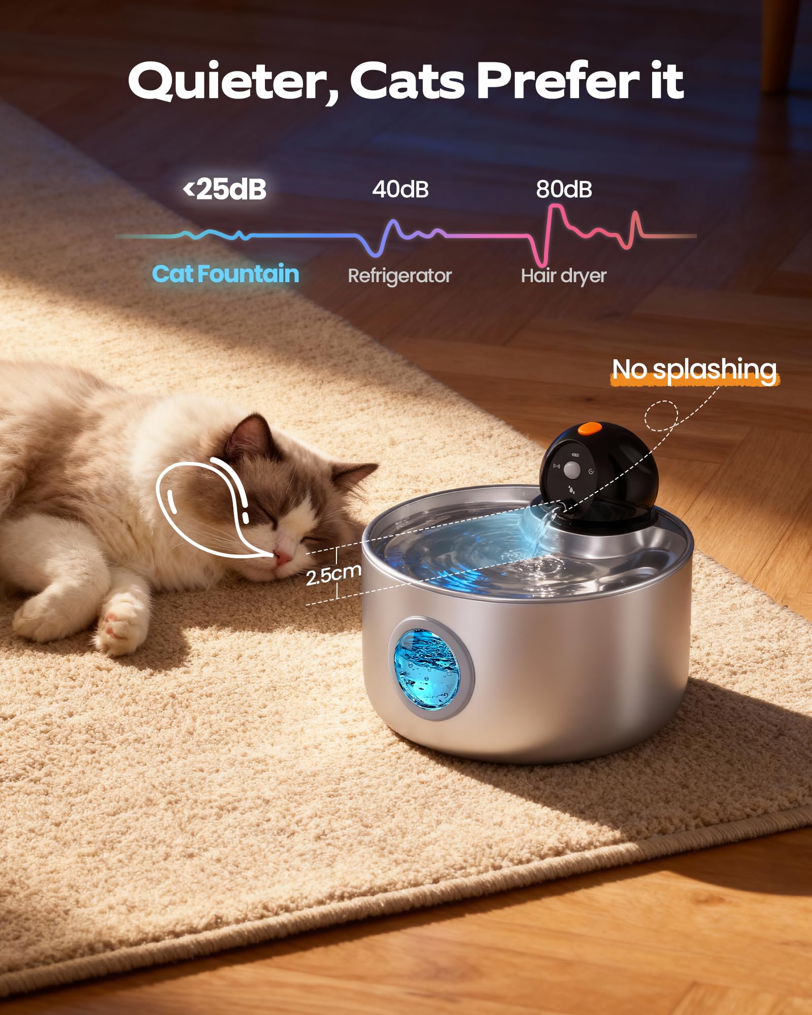 NOBXBON trois modes de flux adaptés au rythme du chat