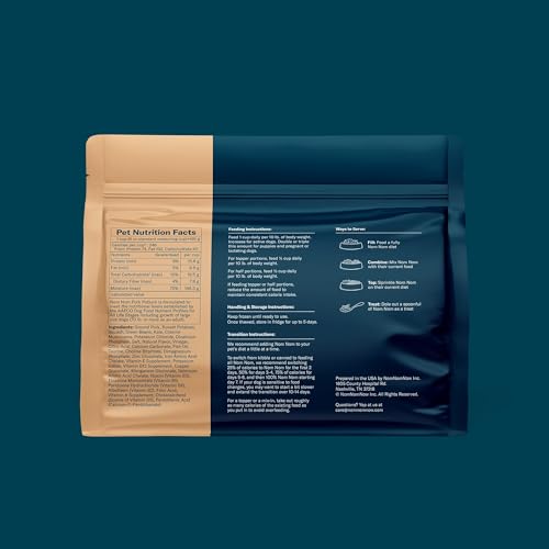 Nom Nom Potluck au porc et legumes – ingredients reels et equilibrés