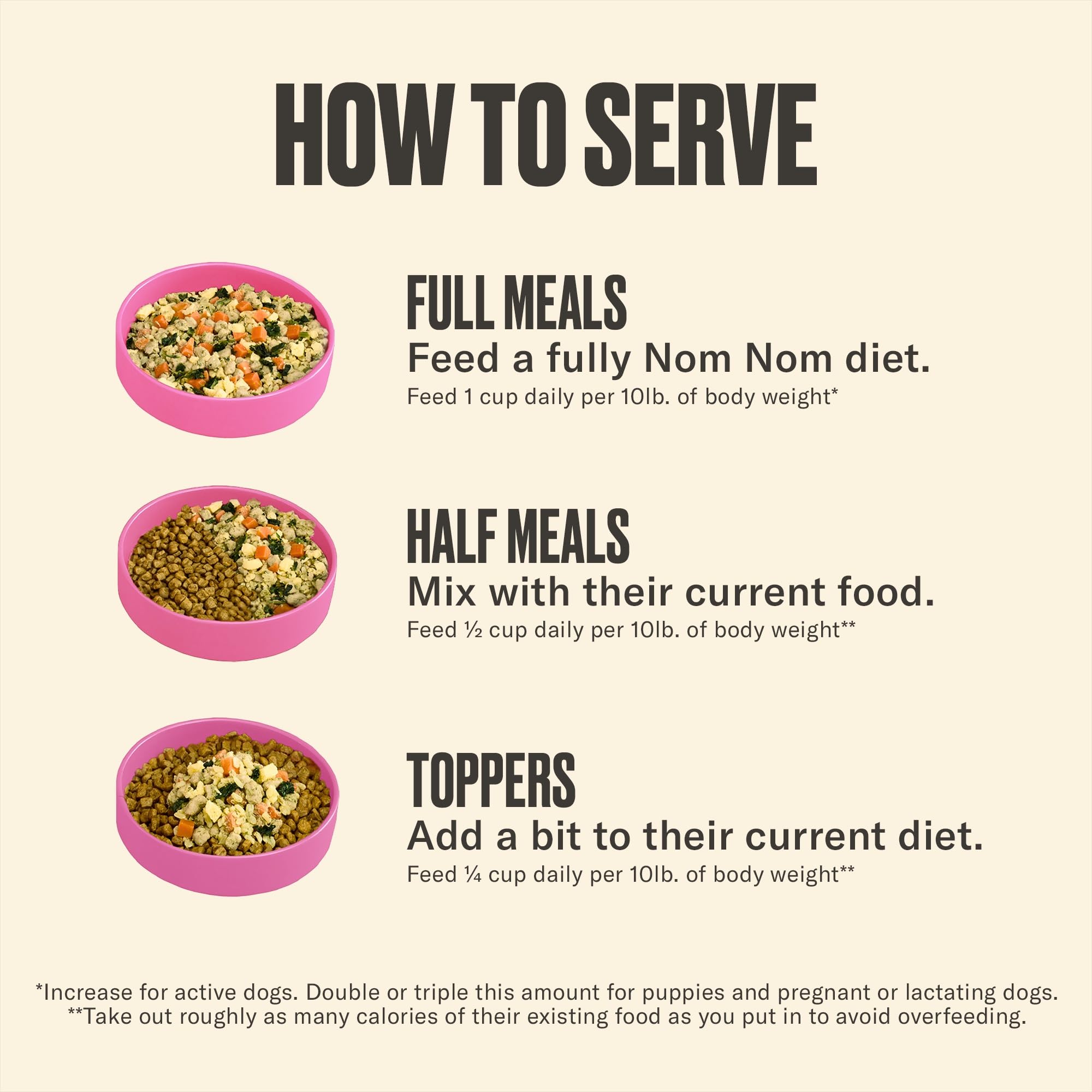 Nom Nom Potluck texture delicieuse – gout appetissant