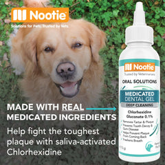 Gencives saines chez le chien grâce au gel dentaire Nootie.