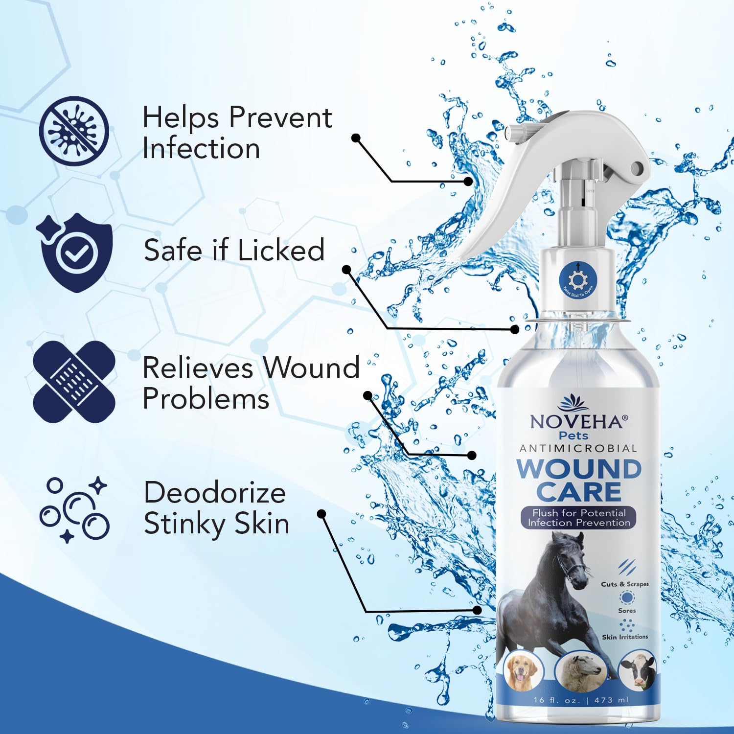 Application du spray NOVEHA sur une plaie du cheval, soulage rapidement.